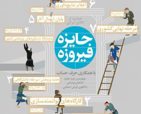 دریافت ایده‌ها، آثار و دستاوردهای پژوهشی در چهارمین دوره جایزه فیروزه