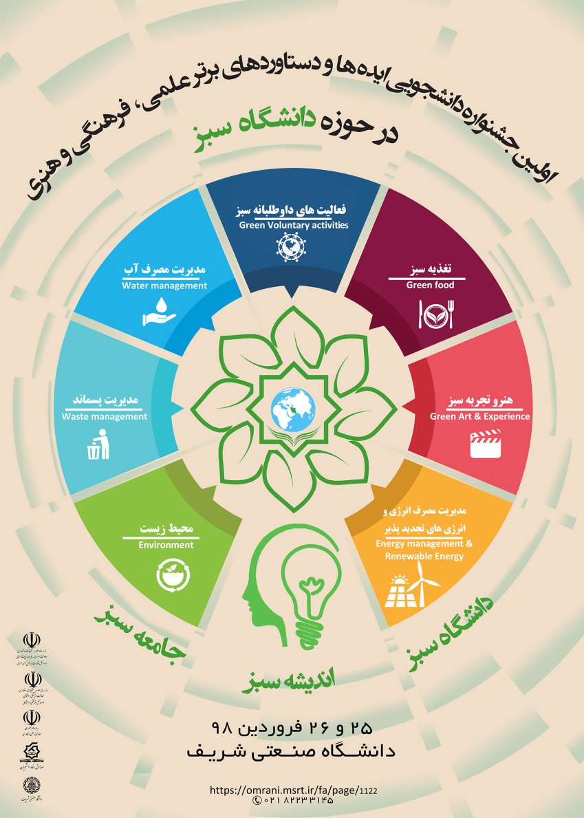 جشنواره دانشجویی ایده‌ها و دستاوردهاي برتر علمی، فرهنگی و هنري در حوزه دانشگاه سبز