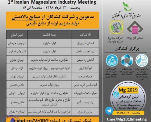 اولین گردهمایی صنعت منیزیم ایران