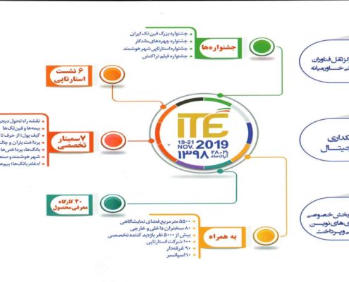 پنجمین نمایشگاه تراکنش ایران (ITE 2019)