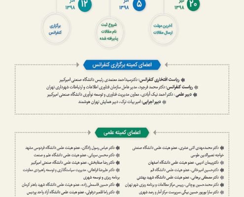 کنفرانس «تهران هوشمند»