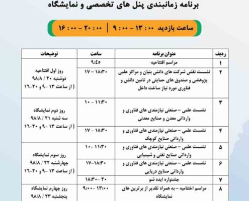 نمایشگاه فرصت‌های ساخت داخل و رونق تولیدهای استان هرمزگان