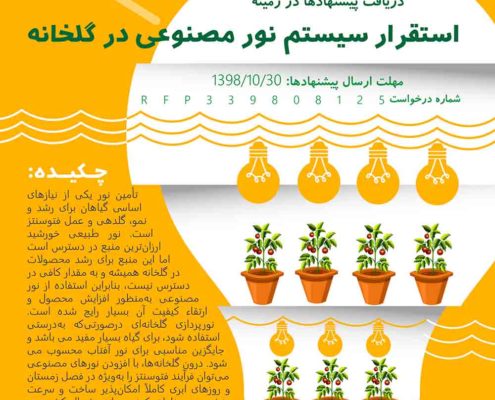 فراخوان ایده‌های فناورانه در حوزه استقرار سیستم نور مصنوعی در گلخانه