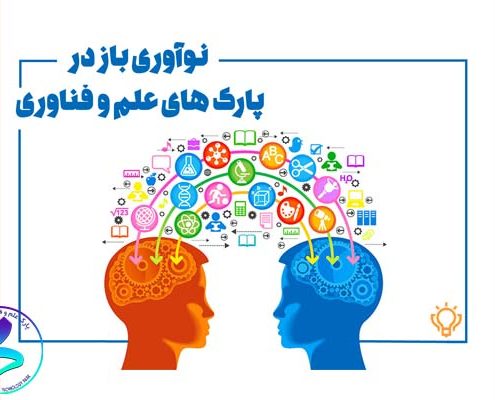 کارگاه آموزشی «پیاده‌سازی نوآوری باز در پارک‌های علم و فناوری»