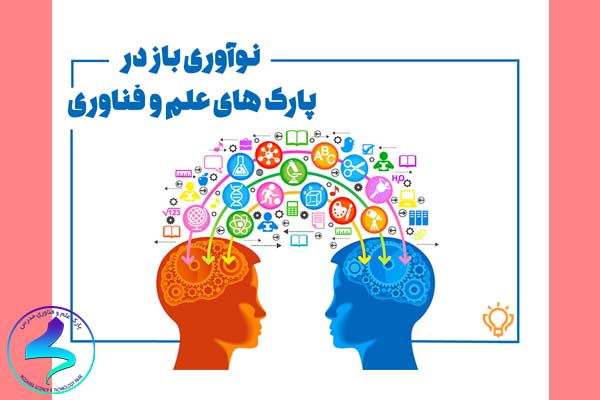 کارگاه آموزشی «پیاده‌سازی نوآوری باز در پارک‌های علم و فناوری»