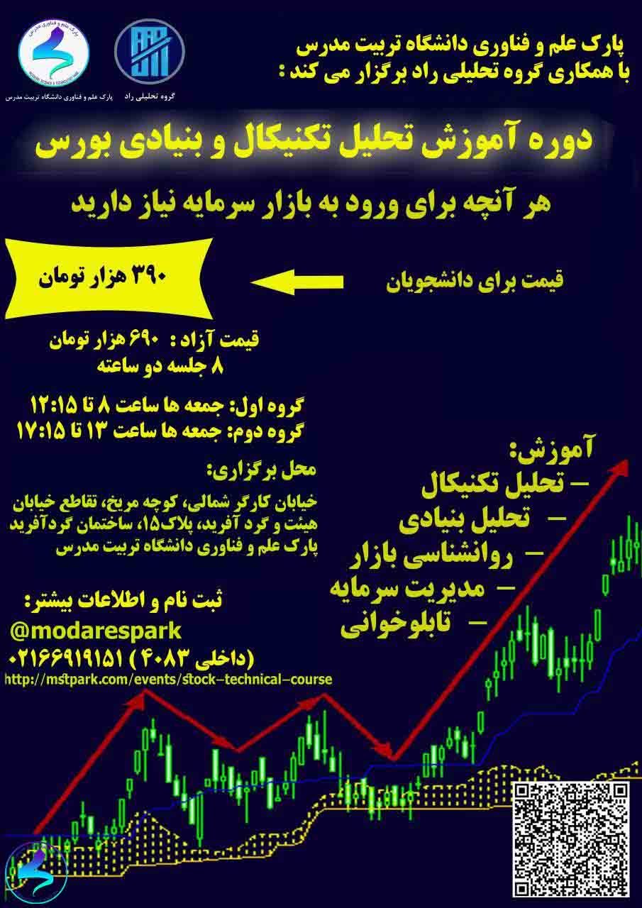 رویداد «دوره آموزش تحلیل تکنیکال و بنیادی بورس»