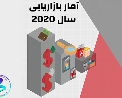 آمارهای بازاریابی 2020