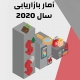 آمارهای بازاریابی 2020