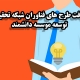 سامانه دریافت طرح‌های فناوران