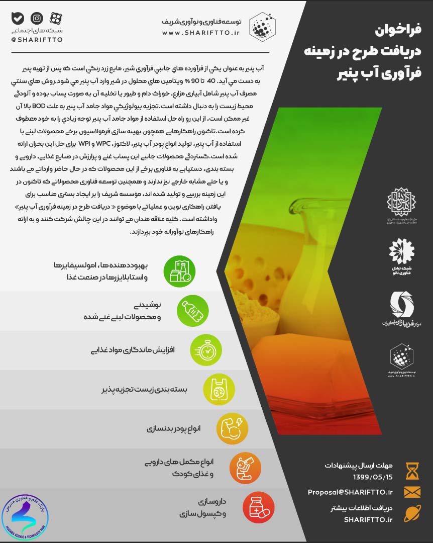 فراخوان دریافت طرح در زمینه فرآوری آب‌پنیر