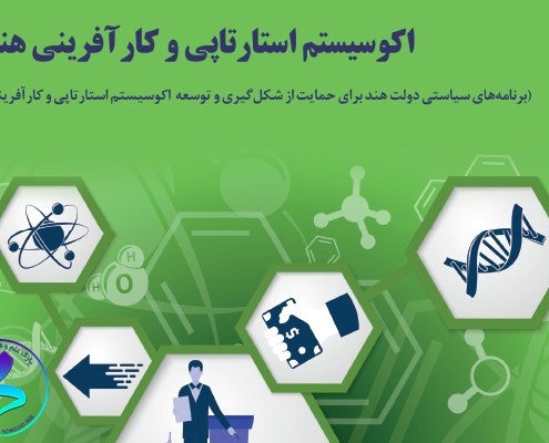 اكوسیستم استارتاپی و كارآفرینی هند