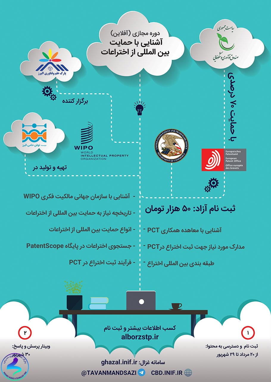 برگزاری دوره‌ی آموزشی آشنایی با حمايت بين‌المللی از اختراعات