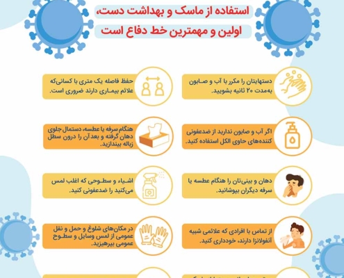 پیشگیری از ابتلا به ویروس کرونا