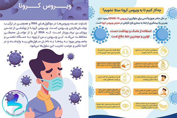 پیشگیری از ابتلا به ویروس کرونا