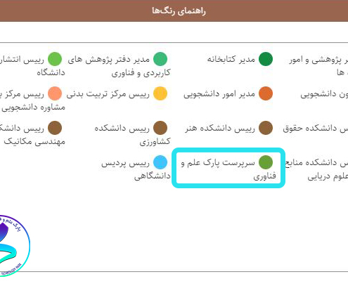 تقویم آموزشی پارک علم و فناوری دانشگاه تربیت‌مدرس