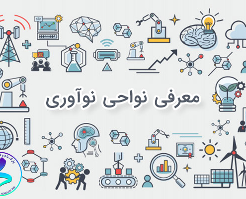 پادکست معرفی نواحی نوآوری