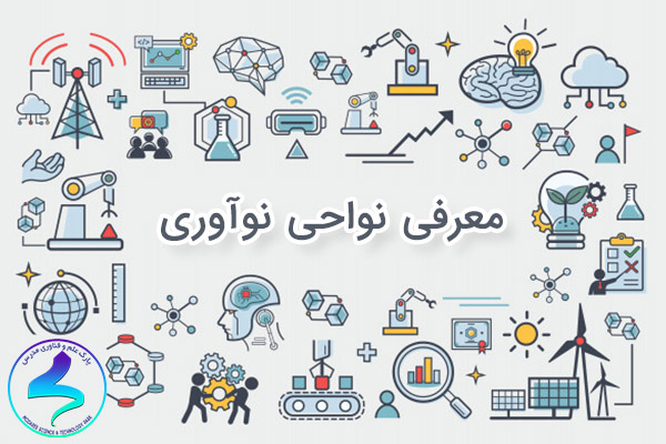 پادکست معرفی نواحی نوآوری