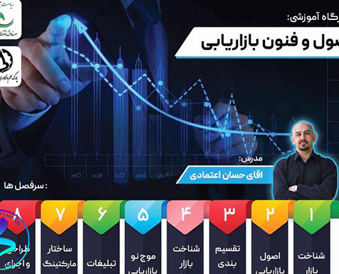 برگزاری کارگاه آموزشی اصول و فنون بازاریابی