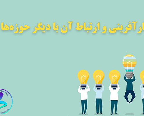 کارآفرینی و ارتباط آن با دیگر حوزه‌ها