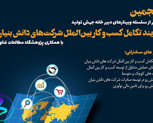 برگزاری وبینار فرآيند تكامل کسب‌وکارهای بین‌الملل