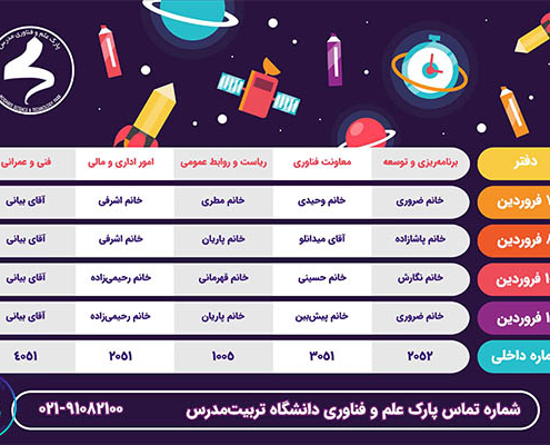 زمان‌بندی پاسخگویی کارشناسان در هفته دوم فروردین